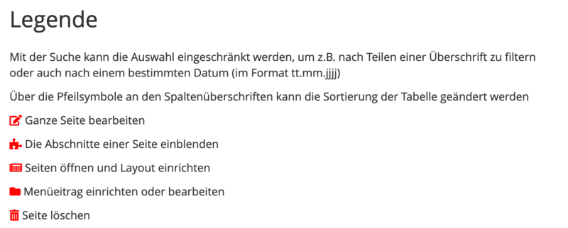 Datei:WebSoziCMS Ganze Seite bearbeiten Möglichkeiten zur Bearbeitung.png